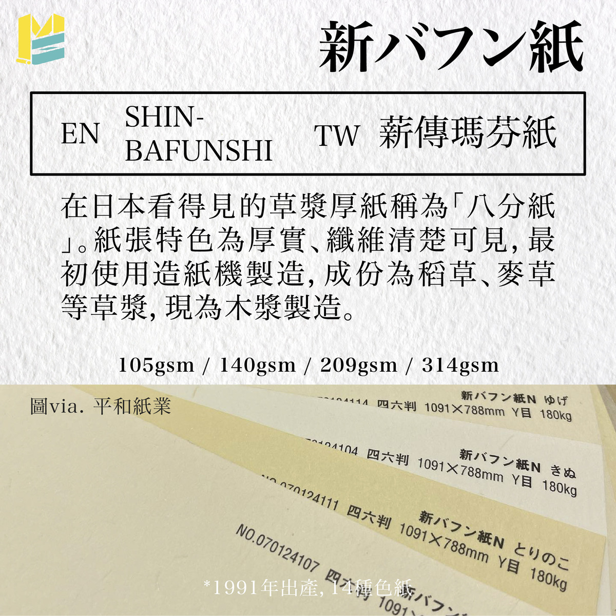 紙張命名對照－SHIN-BAFUNSHI / 薪傳瑪芬紙