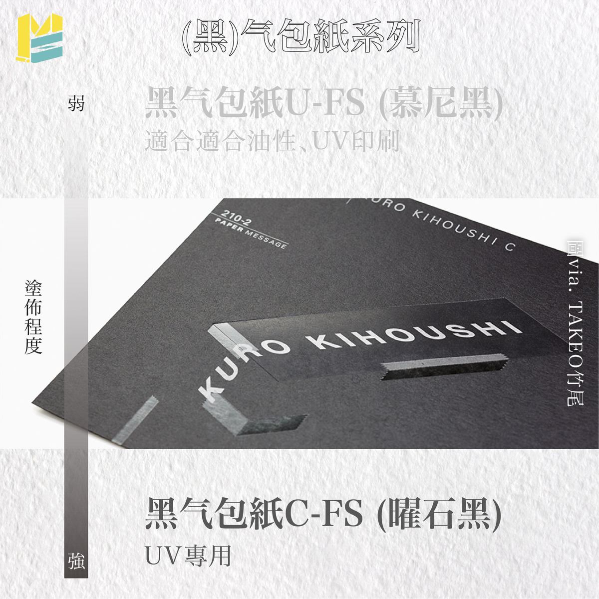 紙張命名對照－黑气包紙 U-FS ( 慕尼黑 ) / C-FS ( 曜石黑 )