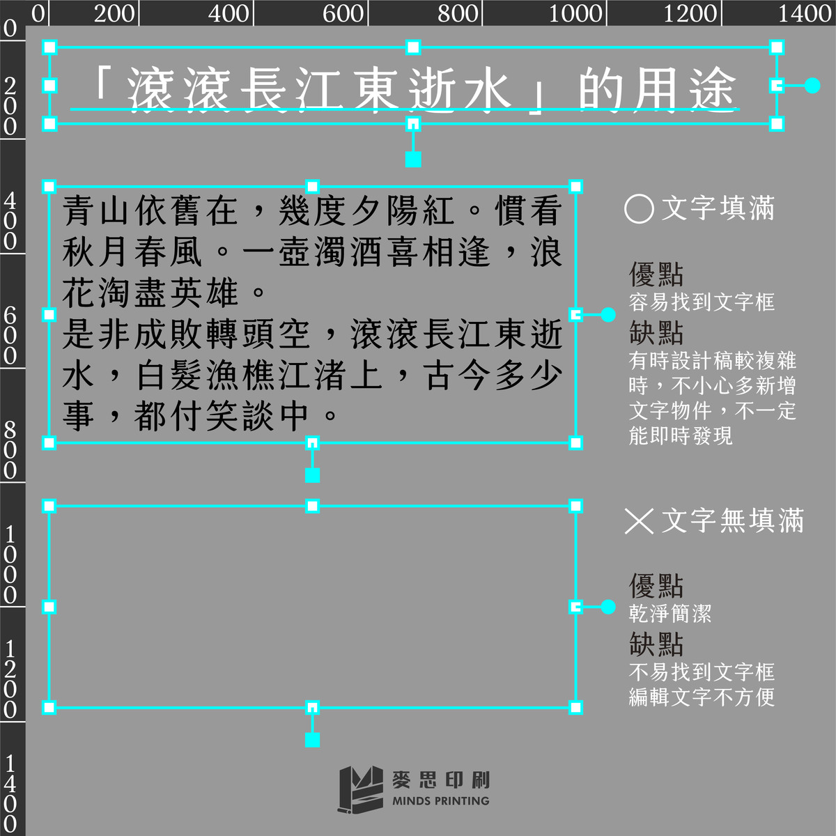 「滾滾長江東逝水」的冷知識－滾滾長江東逝水的用途