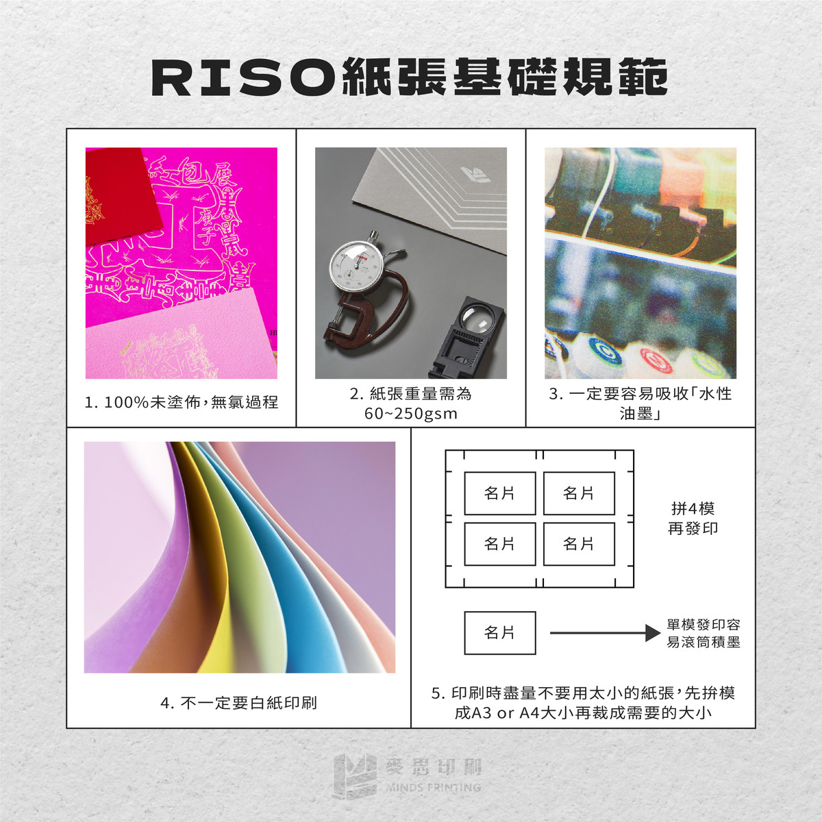【RISO印刷特輯】如何挑選適合的印刷紙張？－RISO紙張基礎規範