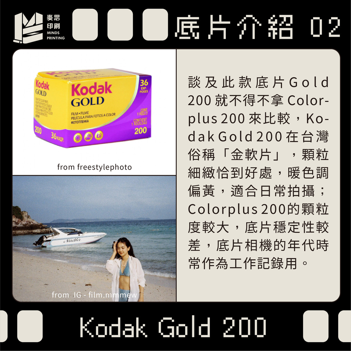 【Procreate筆刷】底片相機濾鏡6款－Kodak Gold 200