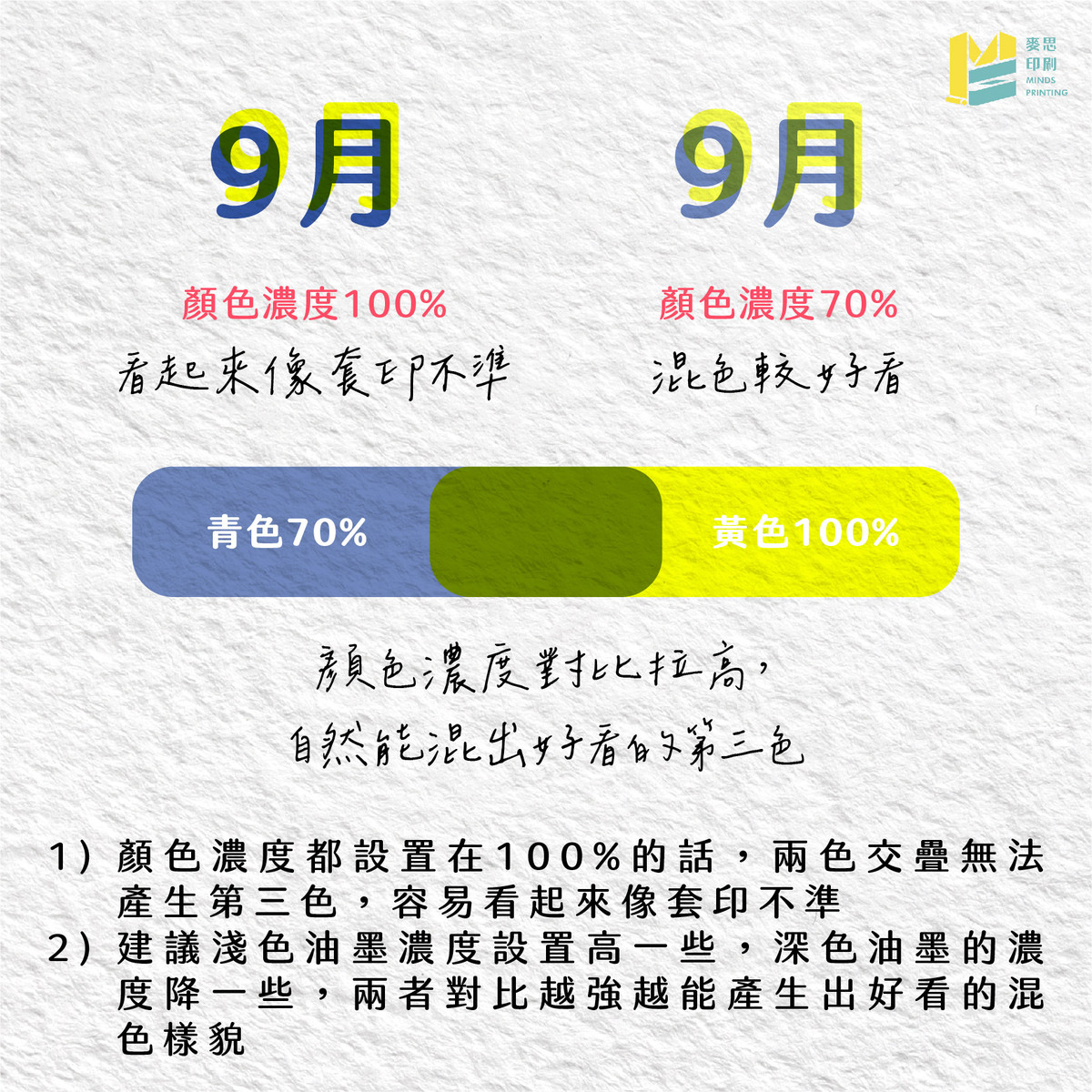 【RISO印刷特輯】大家來找碴！RISO哪裡印壞你看得出幾樣？-3-2色彩濃度