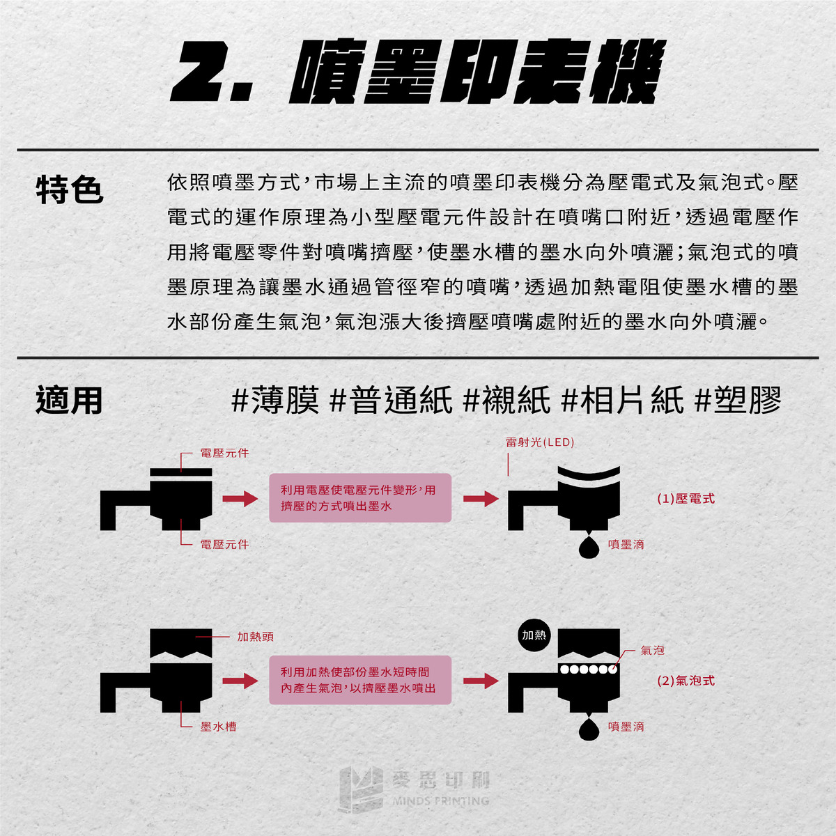 「最常見的3種類型彩色印表機」－噴墨印表機