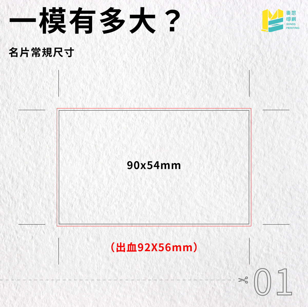 你的名片幾模大？印刷常聽到的模數你知多少－一模有多大？