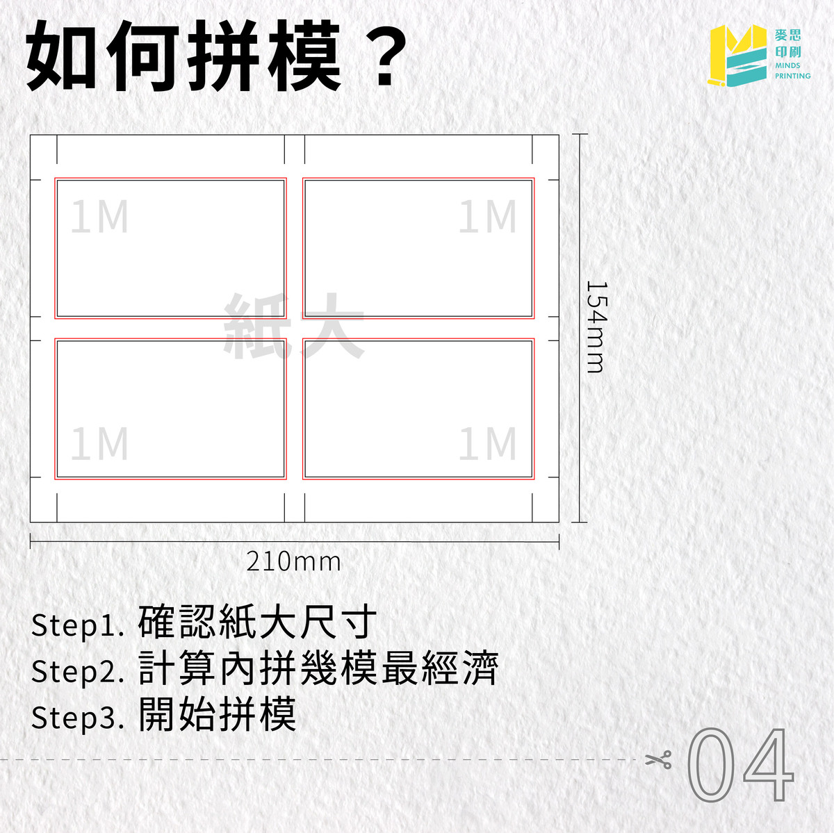 你的名片幾模大？印刷常聽到的模數你知多少－如何拼模？