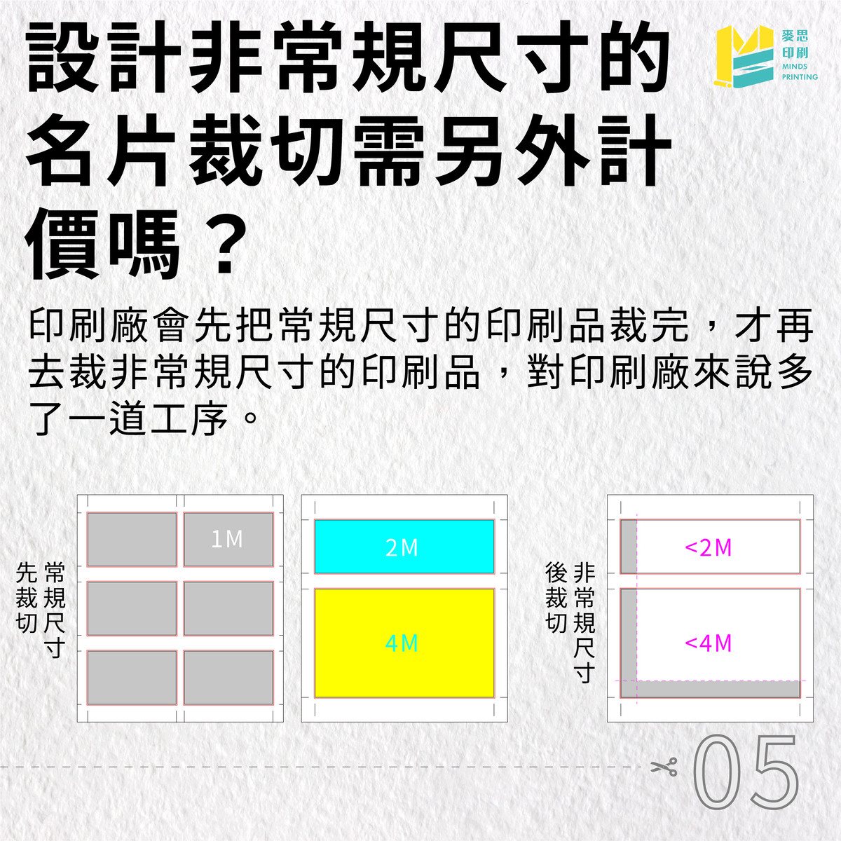 你的名片幾模大？印刷常聽到的模數你知多少－設計非常規尺寸的名片裁切需另外計價嗎？