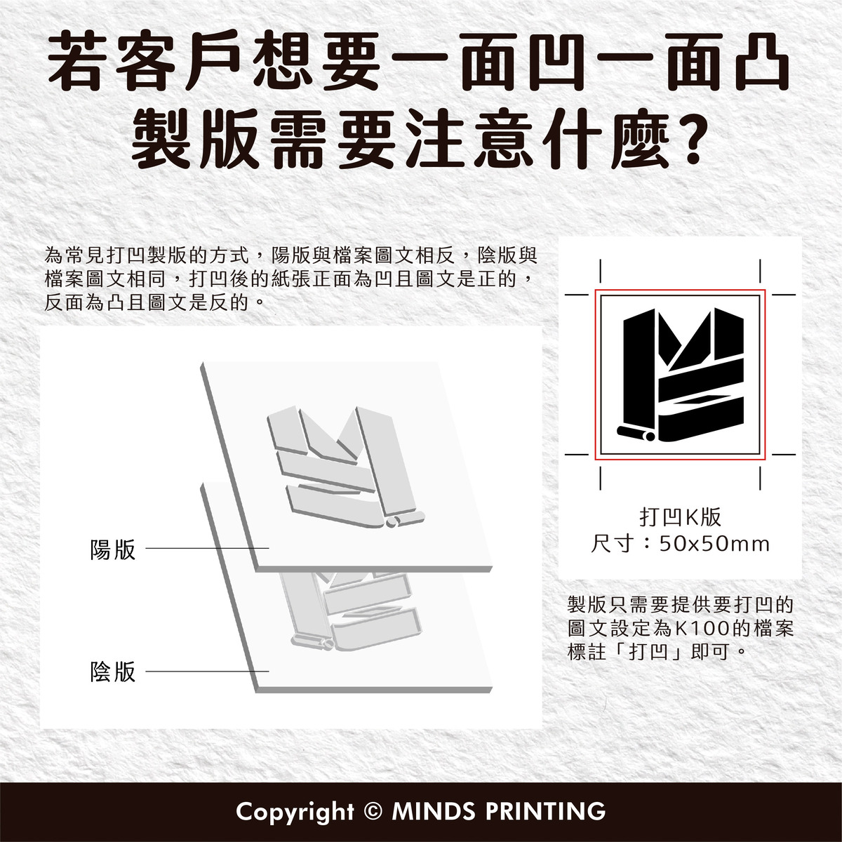 打凹為什麼容易看不出效果？如何解決？－若客戶想要一面凹一面凸 製版需要注意什麼