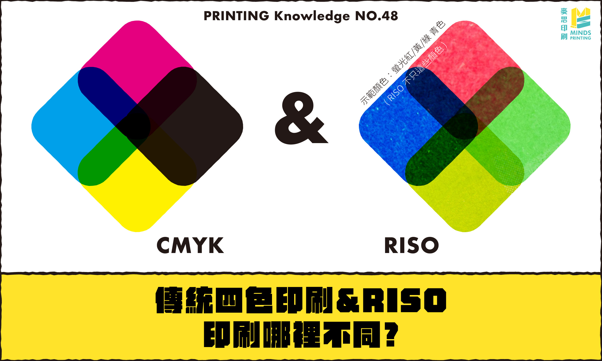 傳統四色印刷＆RISO印刷哪裡不同