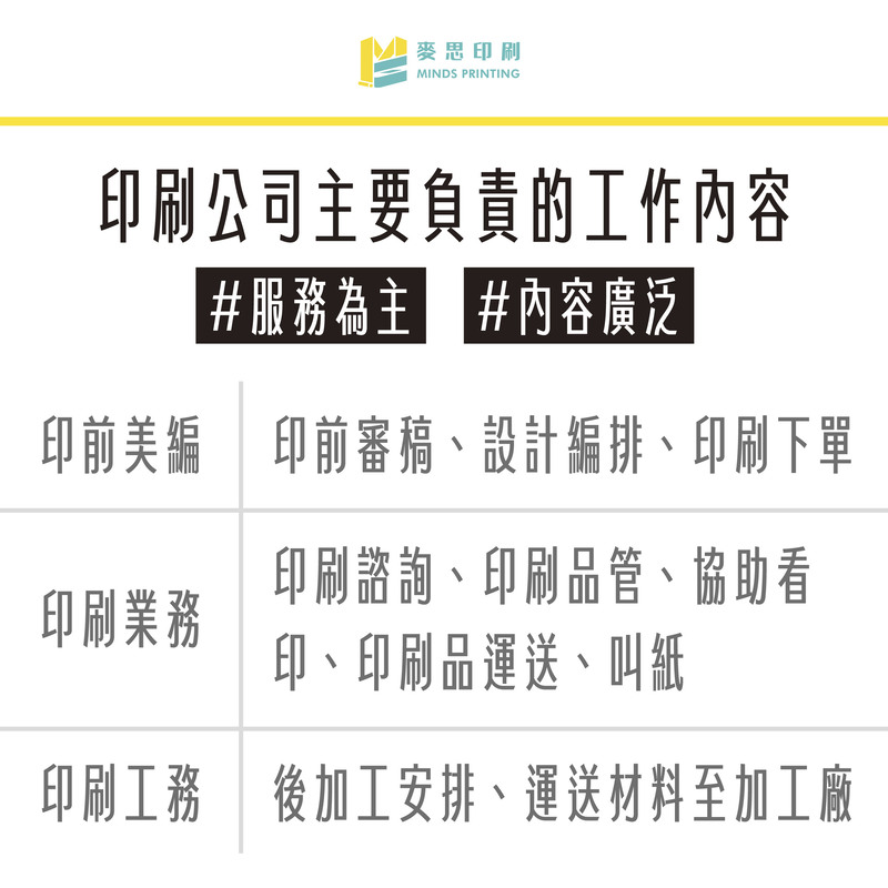 送印前我該找什麼廠商？淺談印刷公司與印刷廠的差別－印刷公司主要負責的工作內容