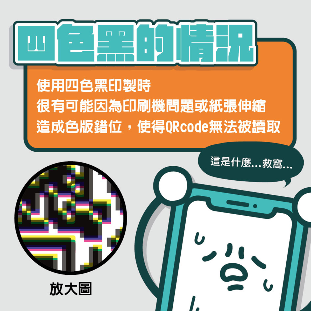 為什麼QRcode要轉灰階 - 四色黑的情況