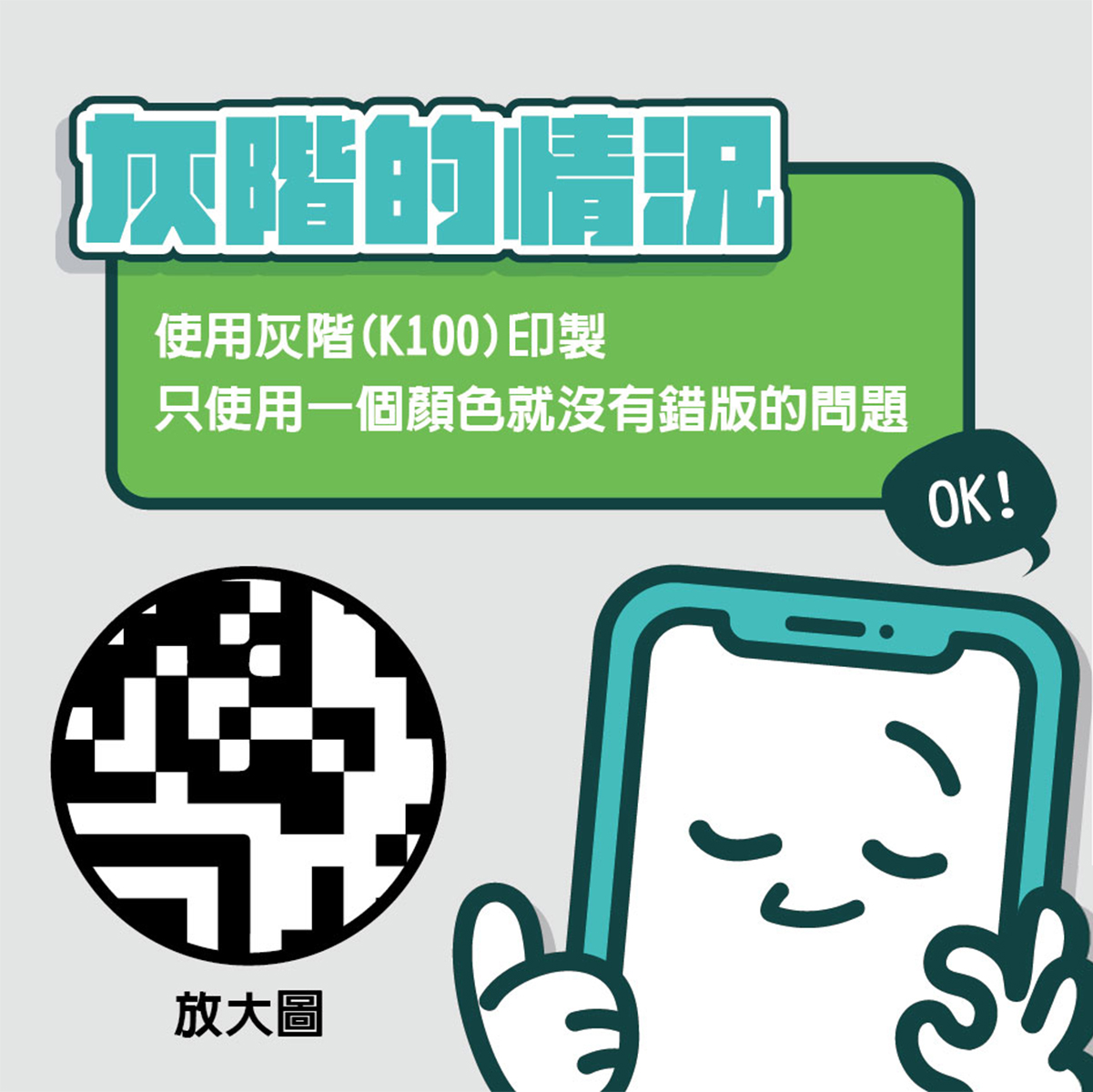 為什麼QRcode要轉灰階 - 灰階的情況