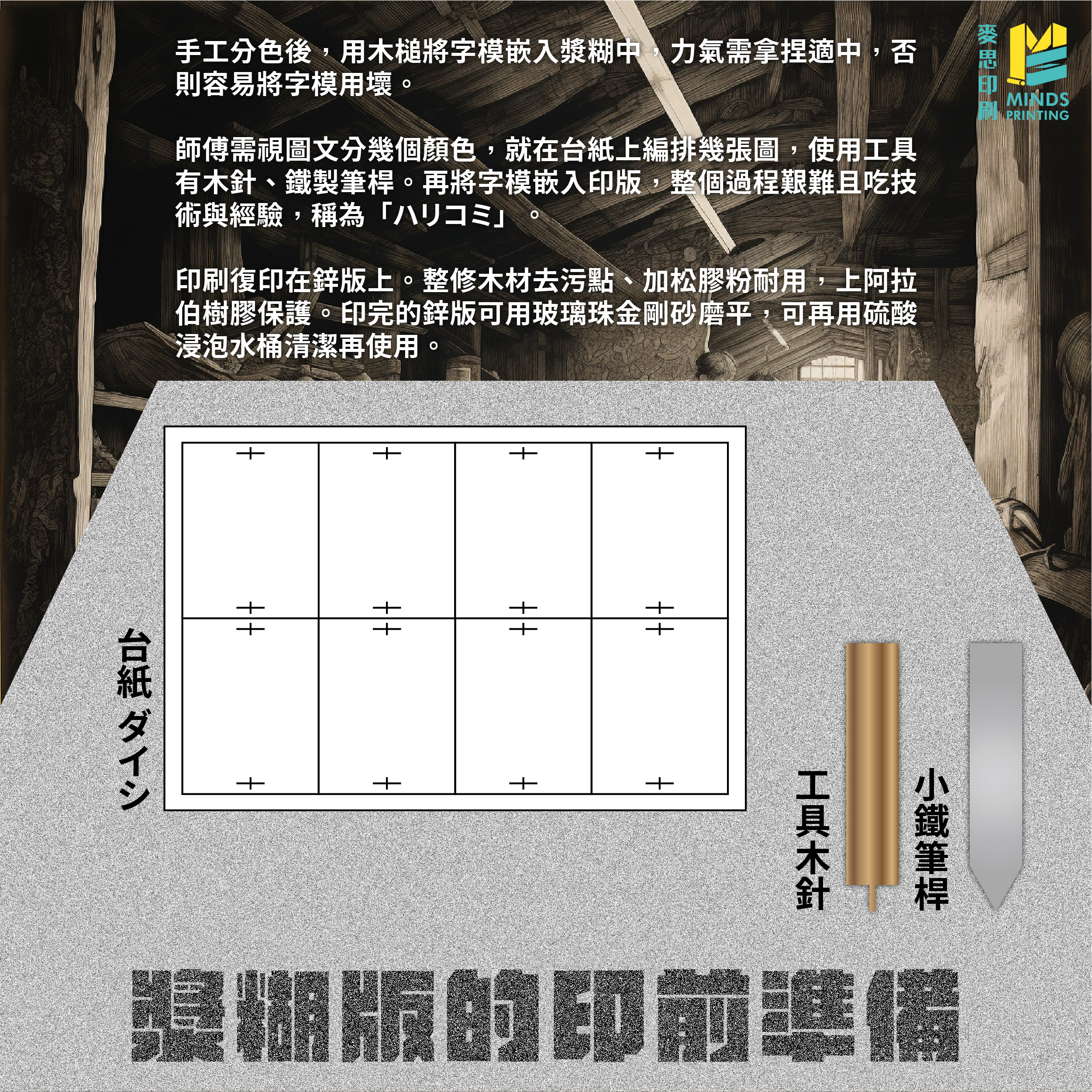 【古早印刷法】漿糊版製作流程解析 󠀠- 漿糊版的印前準備
