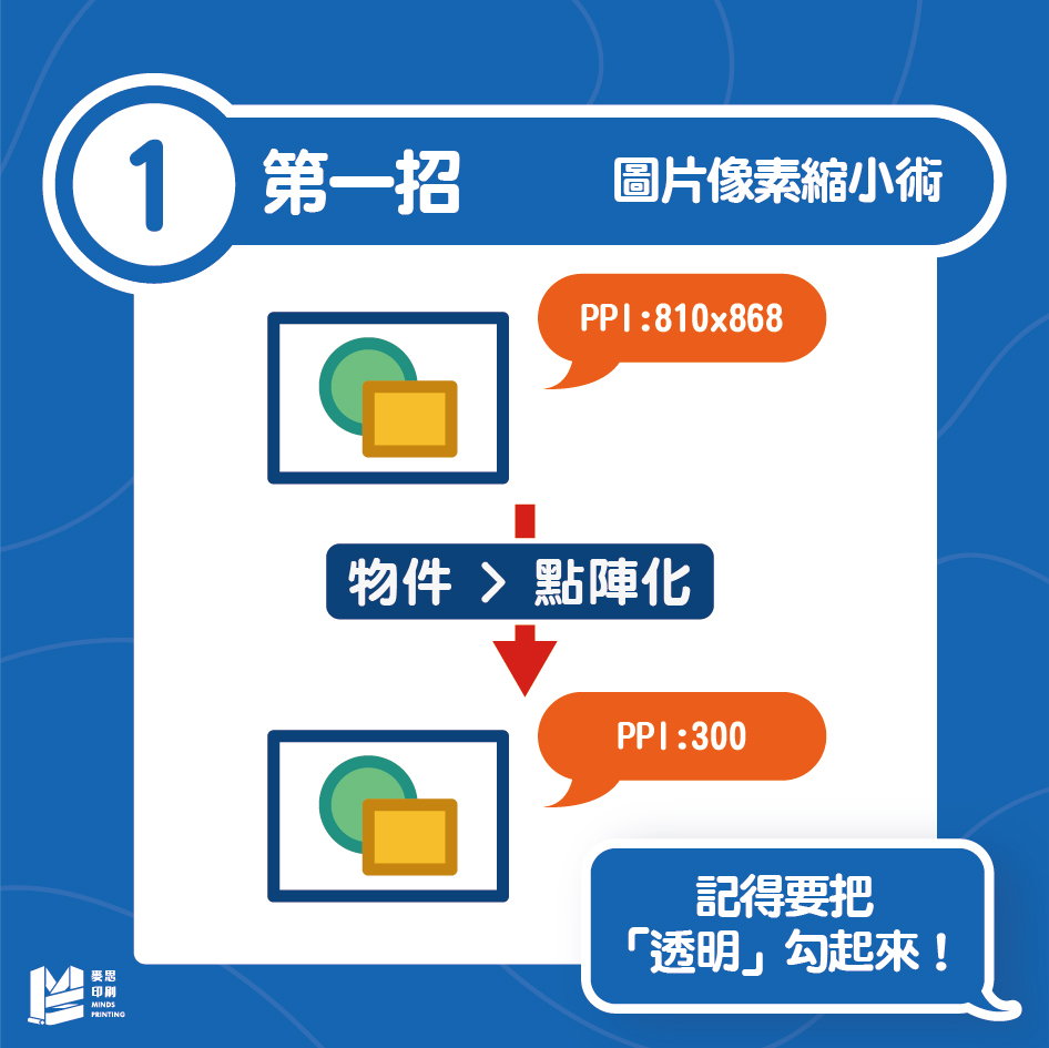 🔦Ai檔瘦身大作戰~3大招教您讓檔案變小～ - 麥思印刷整合MINDS | 紙の專家| 設計の溝通者「一站式」