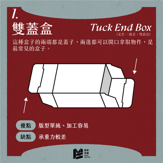 包裝設計入門01：常見6種紙盒有哪些？做紙盒前先來看這邊 - 雙蓋盒（Tuck End Box）