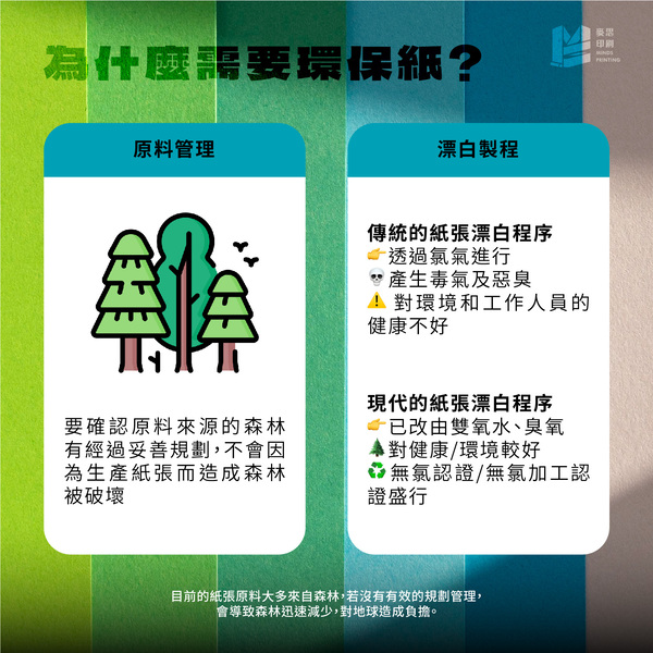 環保印刷不困難，從紙張開始愛地球！－為什麼需要環保紙？