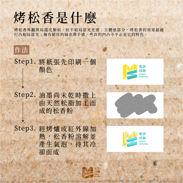 充滿文藝氣息的後加工技術：烤松香_烤松香是什麼