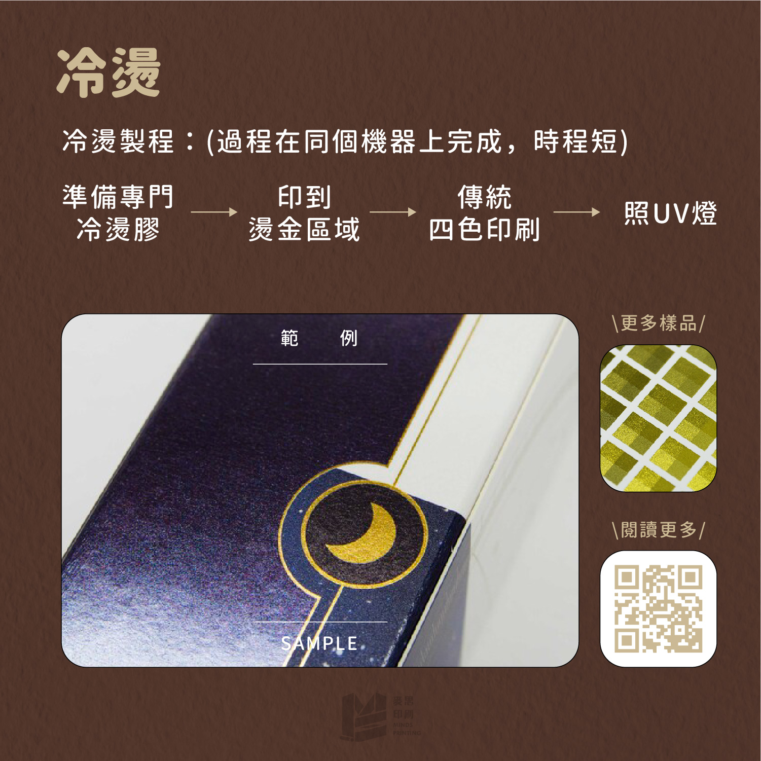 冷燙作法、示意圖舉例