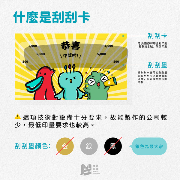 刮刮刮的樂趣：教你做刮刮卡印刷！_什麼是刮刮卡