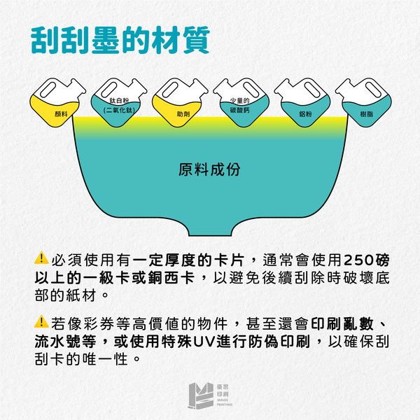 刮刮刮的樂趣：教你做刮刮卡印刷！_刮刮墨材質