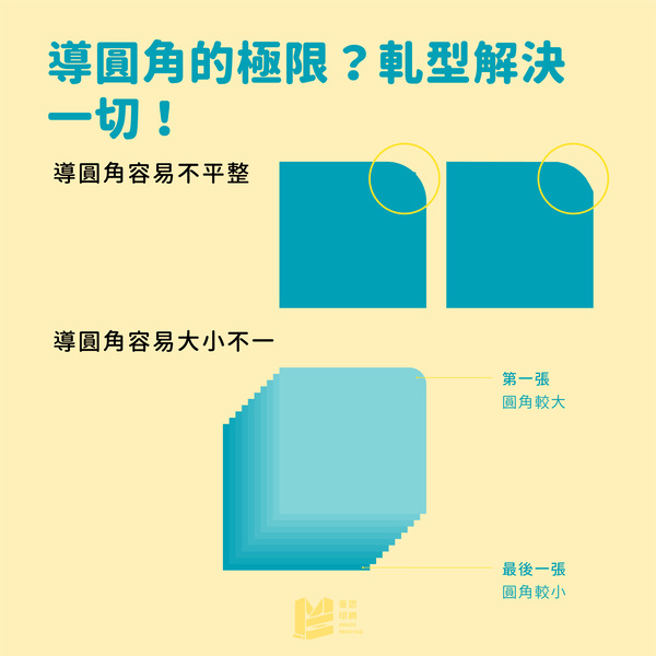 邊邊角角的眉角：倒角與導圓角_導圓角的極限？軋型解決一切！