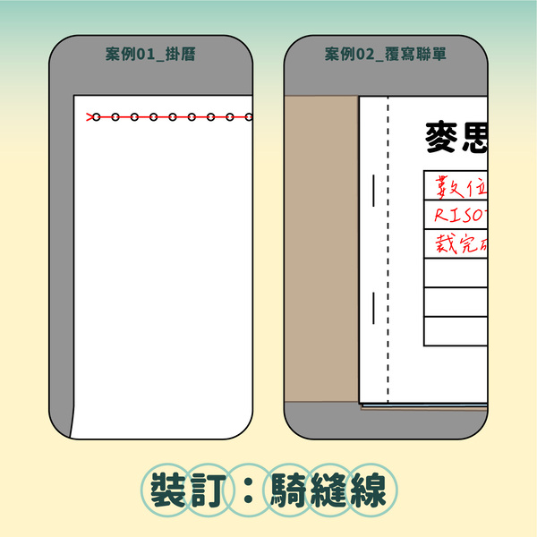 我要開餐廳！小吃店必備印刷品：點菜單_騎縫線