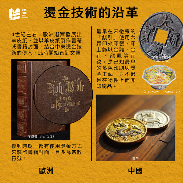 燙金燙了什麼金？燙金歷史簡單說_燙金技術的沿革