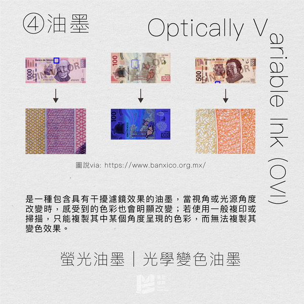 今天來談錢：鈔票印刷相關技術簡介_今天來談錢：鈔票印刷相關技術簡介 - 油墨：螢光油墨、光學變色油墨（Optically variable ink，OVI）