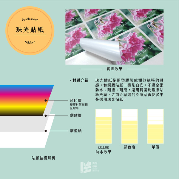 銅版貼、珠光貼與透明貼的愛恨情仇：常見三種貼紙大解析_珠光貼紙