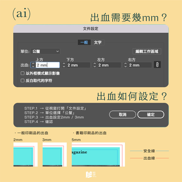 記得出血以免大出血：印刷出血的重要性 - 出血如何設定？(ai)