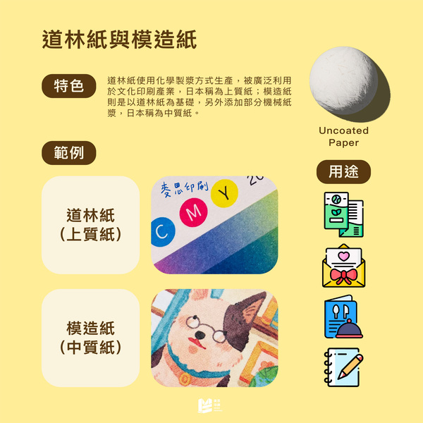 三國紙（？）：銅版紙、道林紙與模造紙_P2