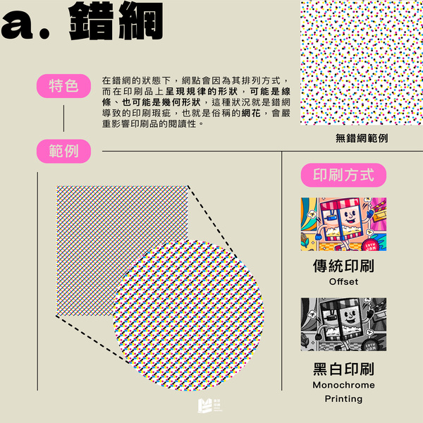 網點不再讓人點點點，淺談網花與網點擴大 - 錯網