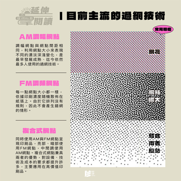 網點不再讓人點點點，淺談網花與網點擴大 - 延伸閱讀：目前主流的過網技術