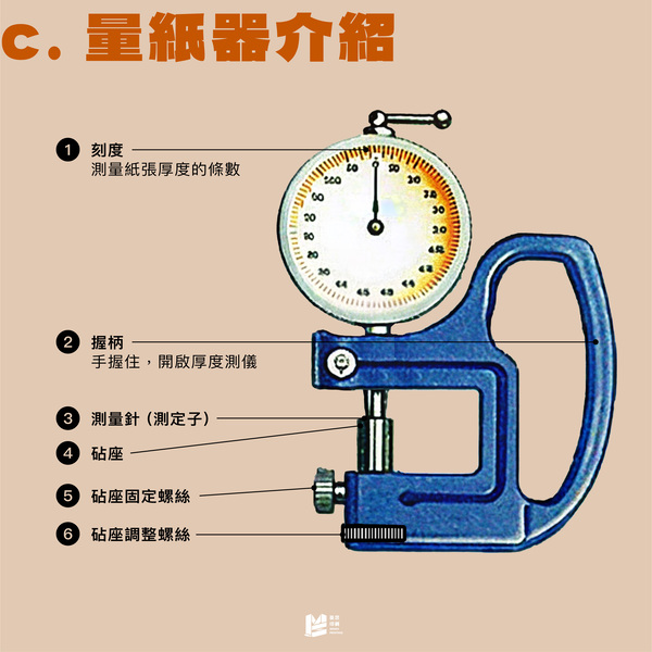 紙張規格迷思破解：為何用重量來形容厚度？紙張條數解析_量紙器介紹