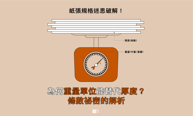 紙張規格迷思破解：為何用重量來形容厚度？紙張條數解析_COVER