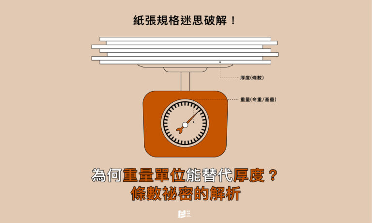 紙張規格迷思破解：為何用重量來形容厚度？紙張條數解析_COVER