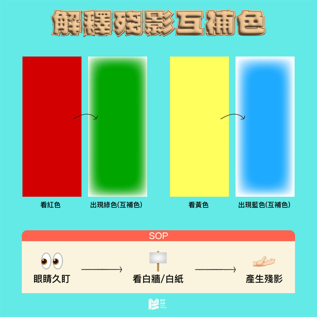 形形色色的色色（八）：色彩系統簡介－PCCS實用色彩座標系統 - 解釋殘影互補色