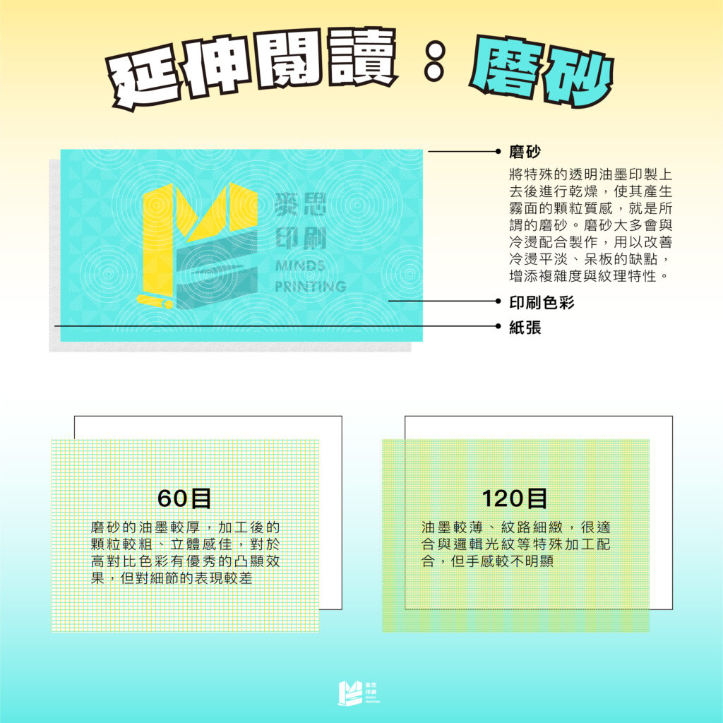 閃亮登場，印刷上光全攻略 - 延伸閱讀：磨砂