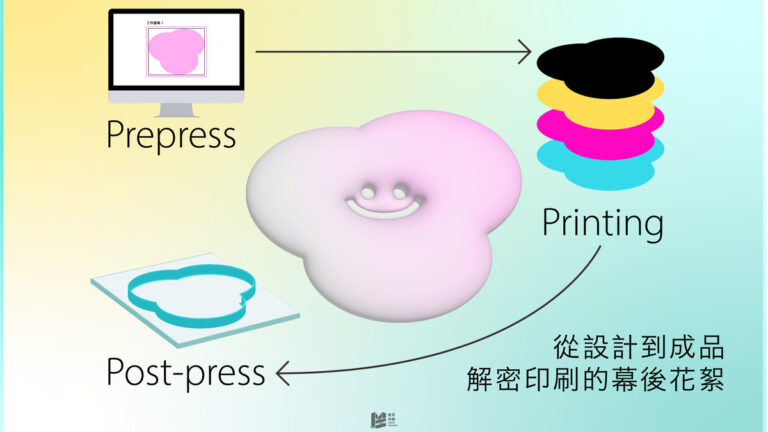 從設計到成品，解密印刷的幕後花絮 - COVER