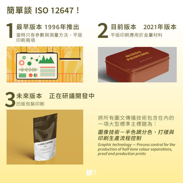 簡單談 ISO 12647