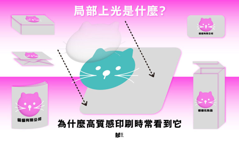 局部上光是什麼？為什麼高質感印刷時常看到它？ - COVER