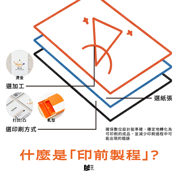 印前人員都在做什麼？一窺設計與印刷之間的無聲英雄 - 什麼是印前製程