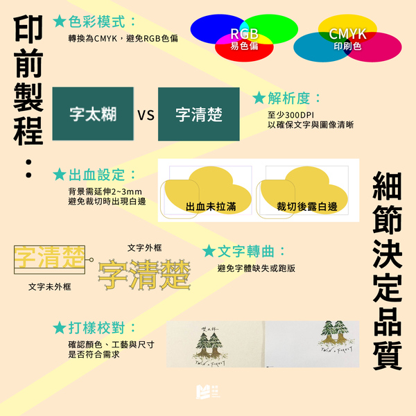 一張名片的誕生：從設計到印刷的完整流程 - 名片設計：印前製程_細節決定品質