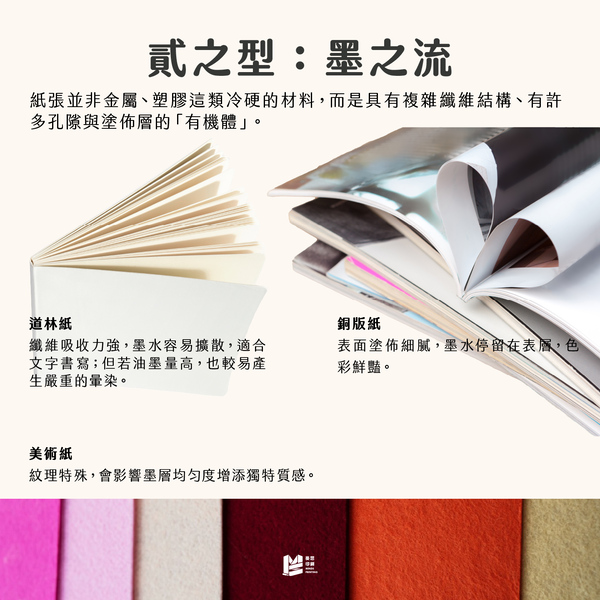印柱的修行－油墨與紙張的呼吸！ _貳之型：墨之流