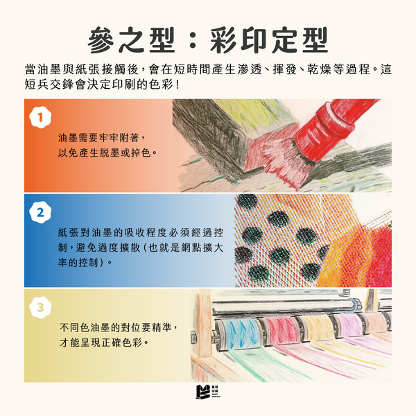 印柱的修行－油墨與紙張的呼吸！ _參之型：彩印定型