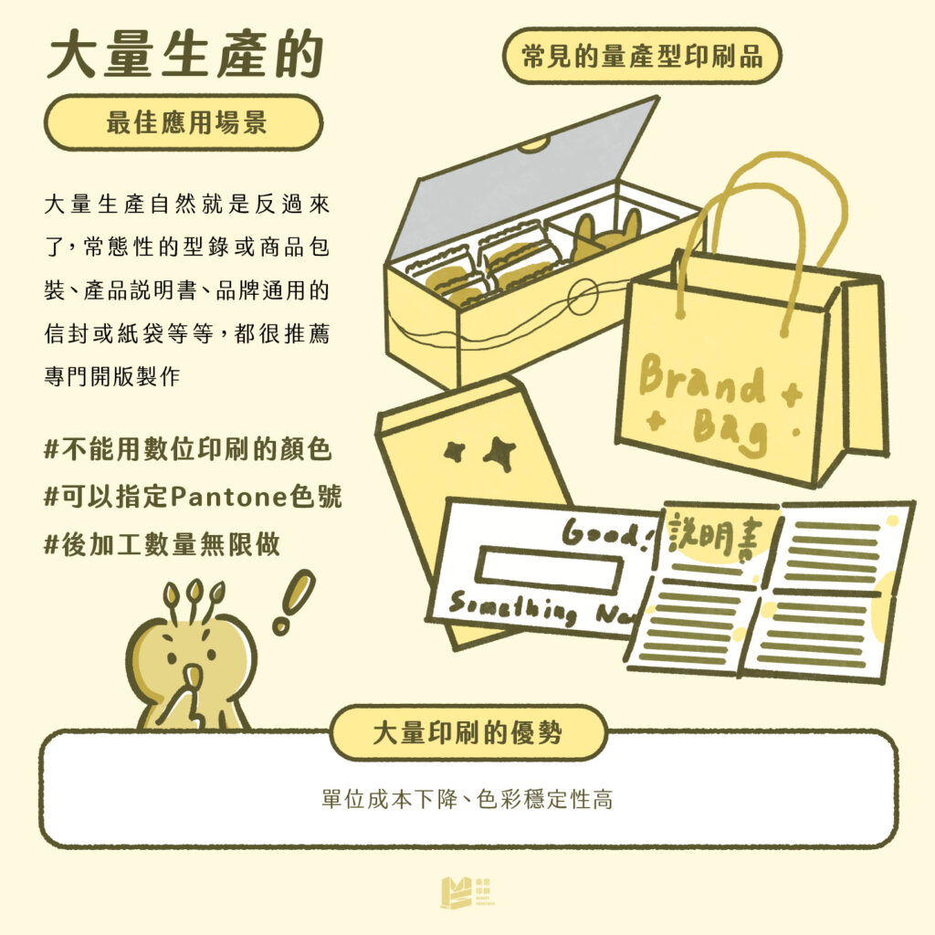 少量印刷走數位、大量印刷用平版？對，但是不對 - 大量生產的最佳應用場景