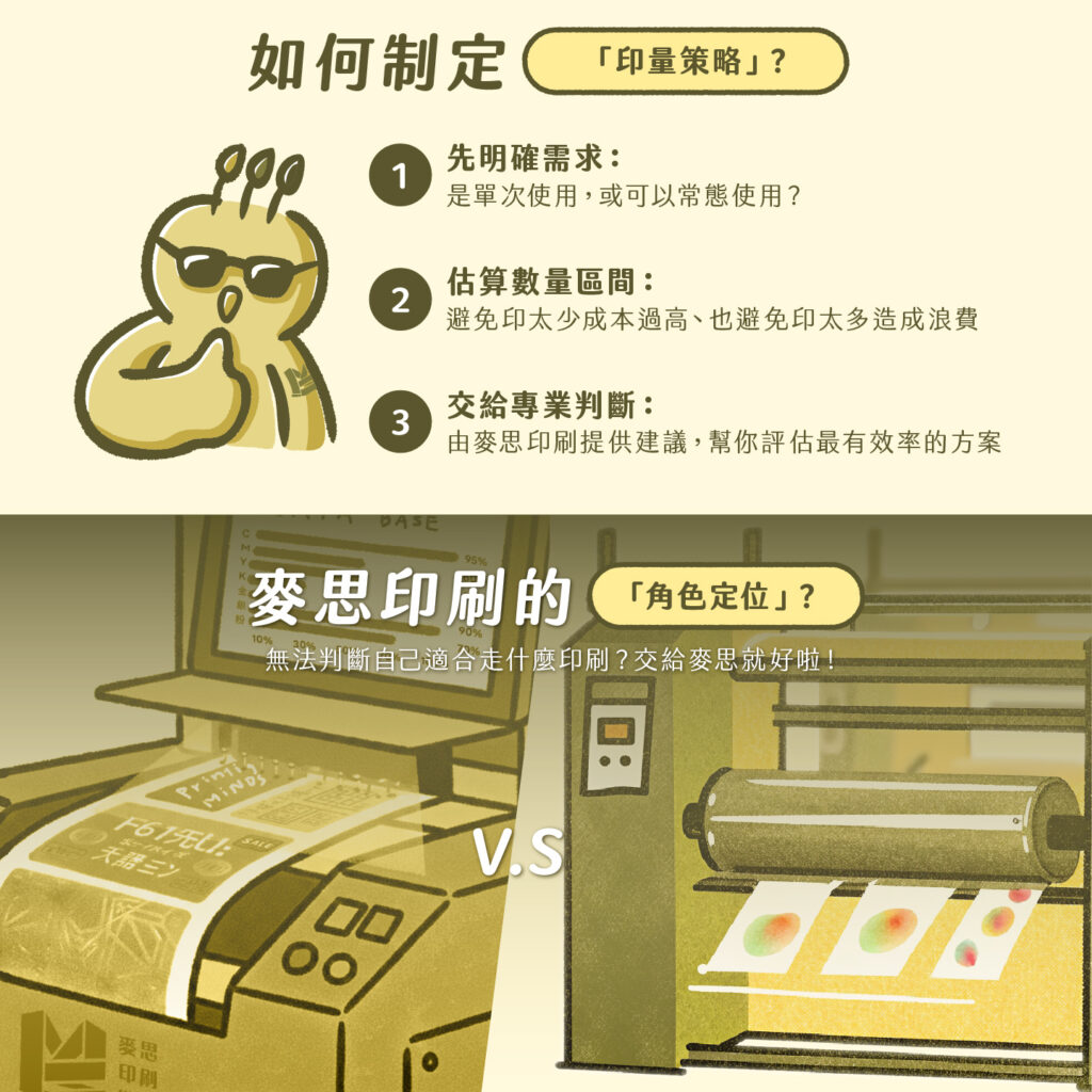 少量印刷走數位、大量印刷用平版？對，但是不對 - 如何制定「印量策略」