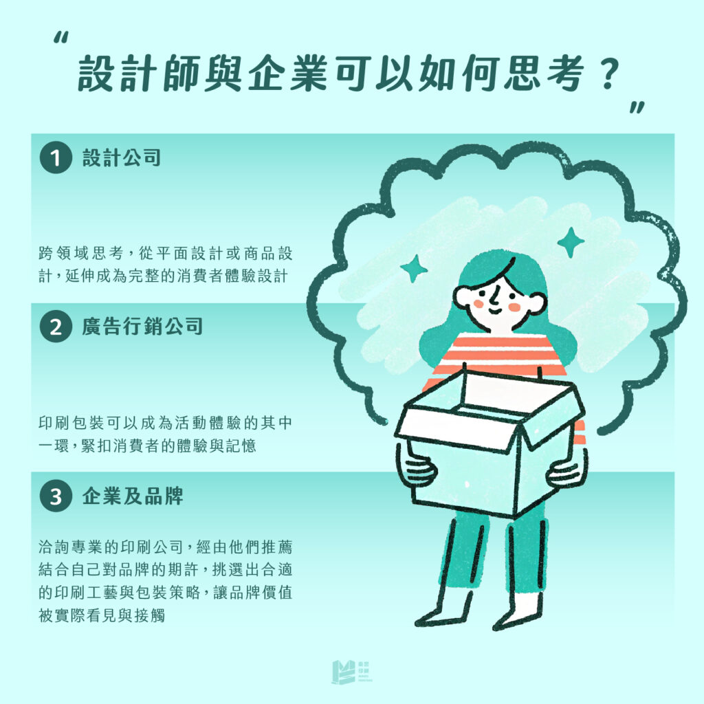 專題分享－印刷與包裝的跨領域思考 - 設計師與企業可以如何思考
