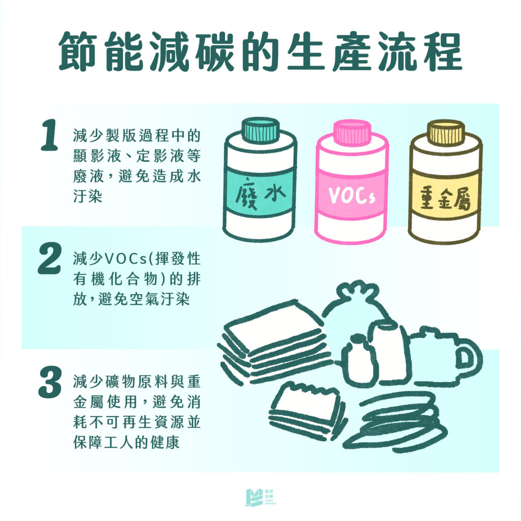 綠色印刷大觀園－油墨之外的環保實務 - 後加工的環保轉型