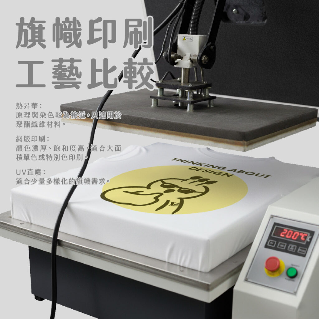 從國旗到企業旗－解密旗幟的印刷工藝 - 旗幟常用材質