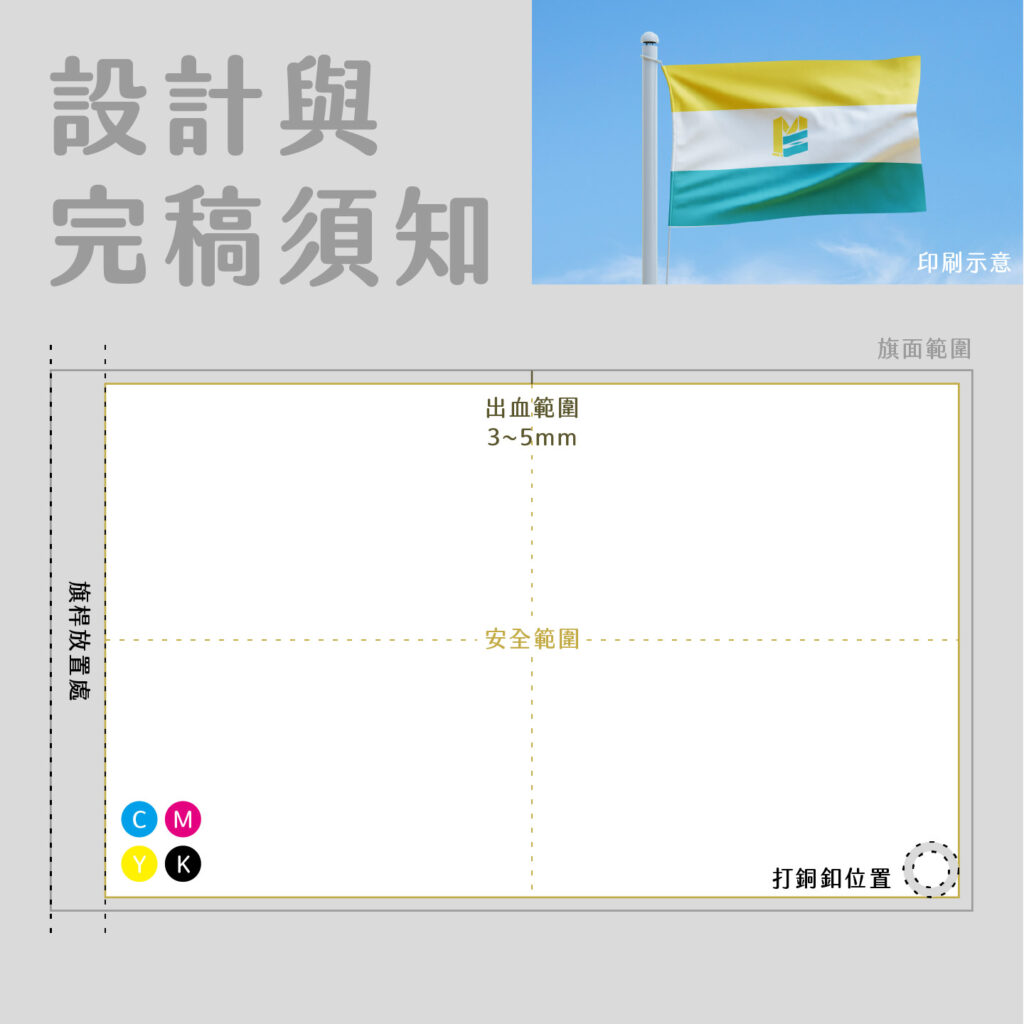 從國旗到企業旗－解密旗幟的印刷工藝 - 設計與完稿須知